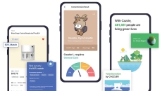 Features of Cazzle by Lotte Healthcare Features of Cazzle by Lotte Healthcare
